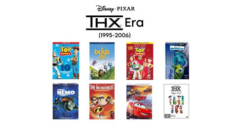 Disney and Pixar THX Era (1995-2006) by Squarepant2395 on DeviantArt