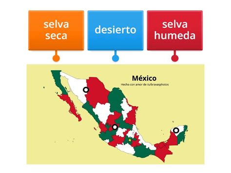 regiones de mexico - Labelled diagram