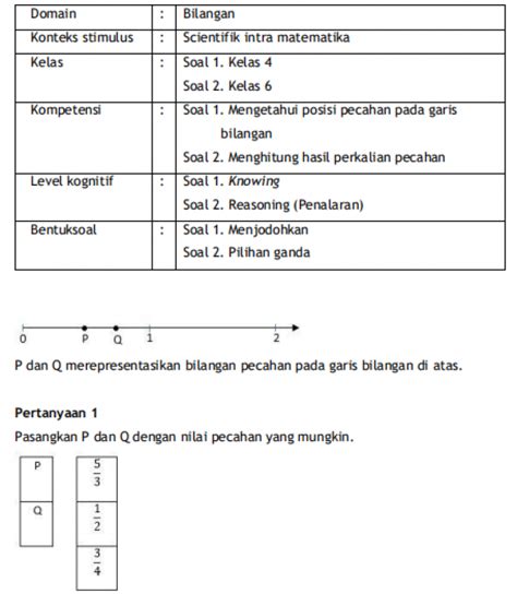 10 Latihan Soal Akm Kelas 5 Sd Mi Tahun 2024 Lengkap Dengan K Eroppa