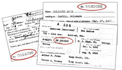 Certificate of Naturalization Number Explained | CitizenPath