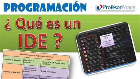 Que Es Un Ide Entorno De Desarrollo Integrado O Integrated