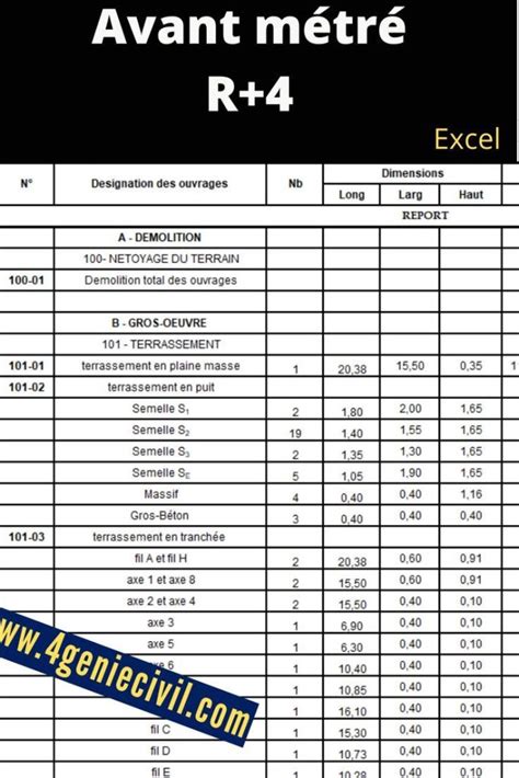 Exemple d étude de prix gros oeuvre pour logements