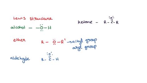 Solved Draw The Lewis Structure For Each Of These Functional Groups