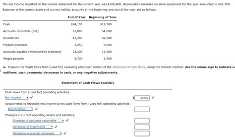 Solved The Net Income Reported On The Income Statement For Chegg