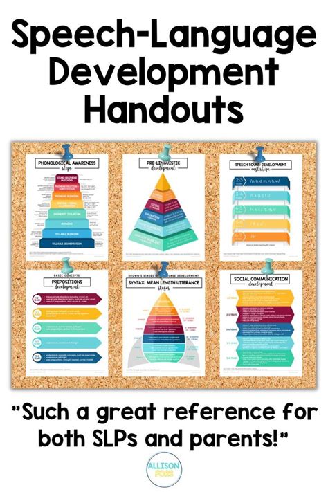 Speech Therapy Handouts Allison Fors Speech Therapy Worksheets Hot