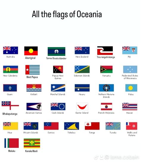 Flag of Oceania (update) : r/Melanesian