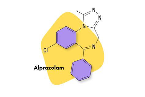 Everything You Need To Know About Alprazolam (Xanax) - Tripsitter