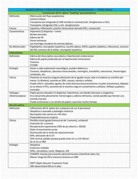 Neuritis óptica PEDRO EMILIO uDocz