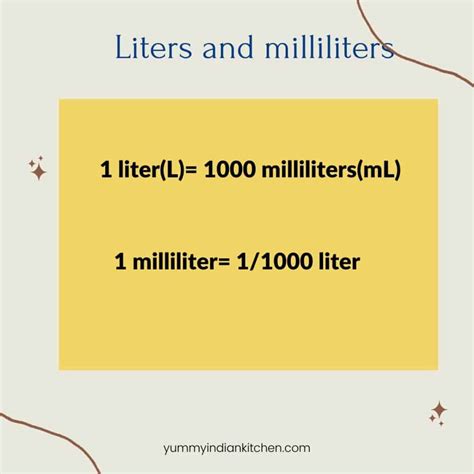 How many milliliters in a liter - Yummy Indian Kitchen