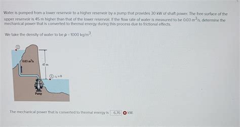 Solved Water Is Pumped From A Lower Reservoir To A Higher Chegg