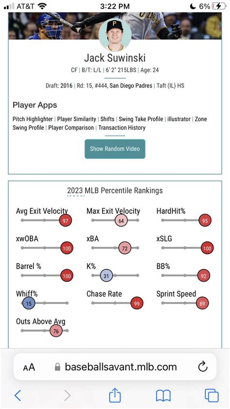 BackPickFantasyBaseball On Twitter Fantasybaseball Backpicknotes