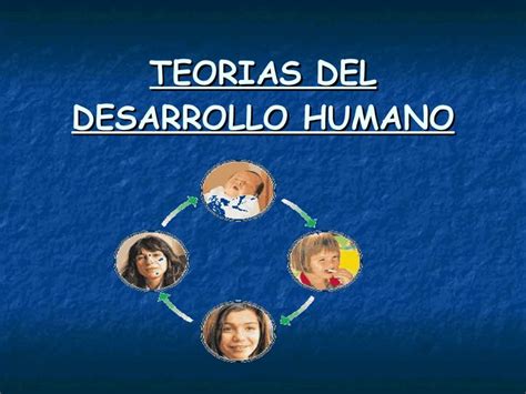 Teorias del desarrollo humano Desarrollo humano Teoría Teoria de freud