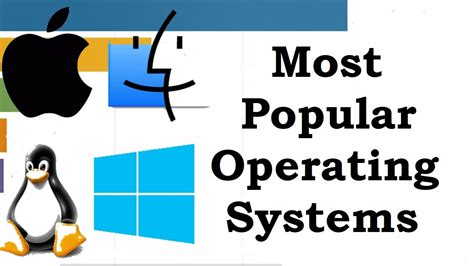 Most Popular Operating Systems 20032020 Desktop Laptops Mobiles