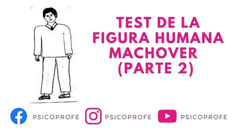 El Dibujo De La Figura Humana En Los Ni Os El Test Koppitz Volver