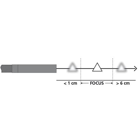 FlexCamera Produktsuche EN UMAREX GmbH Co KG Laserliner