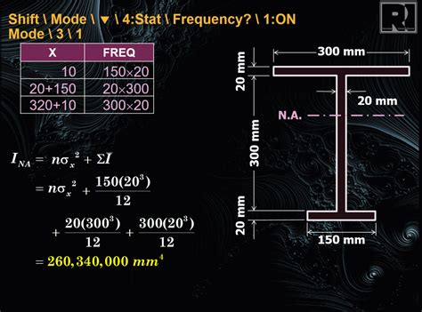 Transfer Formula For Moment Of Inertia Using Variance In STAT Mode At