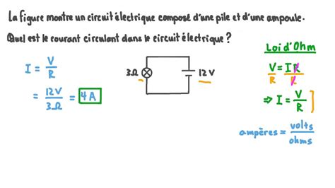 Vid O Question Calcul Du Courant Dans Un Circuit Contenant Une Pile