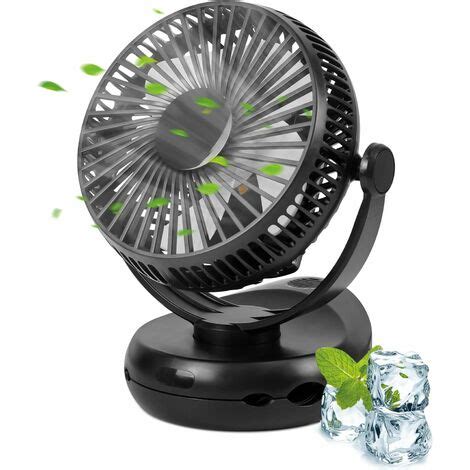 Mini Ventilatoren