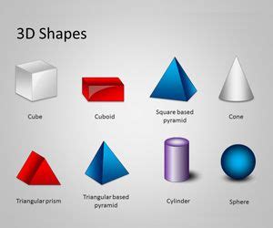 shapes template  powerpoint  powerpoint templates