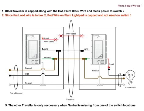 Leviton 3 Way Dimmer Wiring Diagram My Wiring Diagram