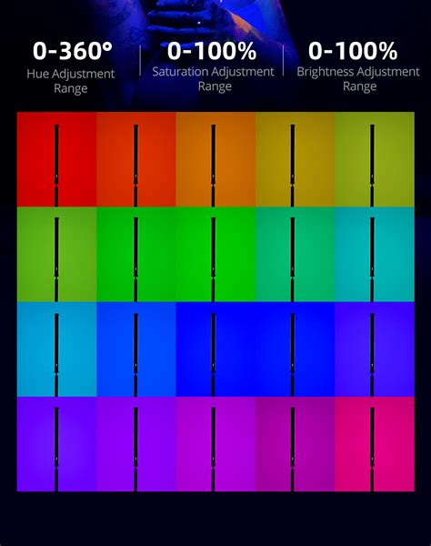 AMBITFUL A2 Pro A2PRO 2500K-8500K RGB Tube Light with Grid,Full Color ...