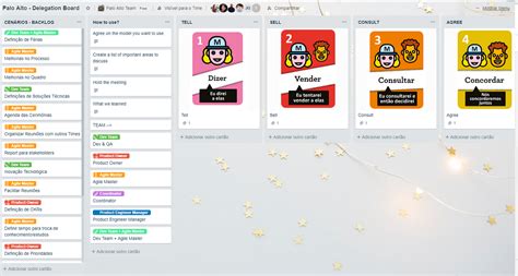 Delegation Board For Remote Teams Using Trello By Talilane De Grandi