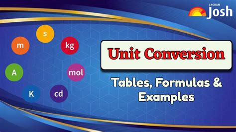 Conversion Of Units In Maths And Physics Formulas Tables And Examples