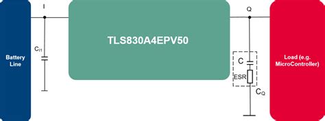 Tls A Epv Ultra Low Quiescent Current Linear Voltage Regulator