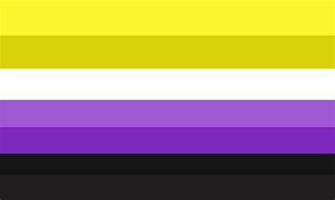 Aroace Flag But With The Aromantic And Asexual Colors R Queervexillology