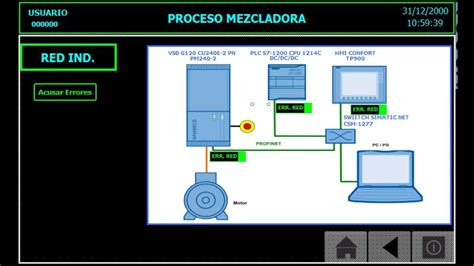 Red Industrial Plc S Vsd G Y Hmi Tp Configuraci N De