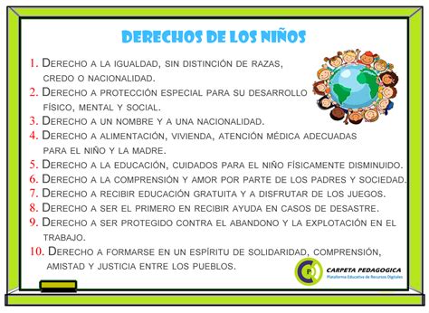 10 Derechos Importantes De Los Ninos