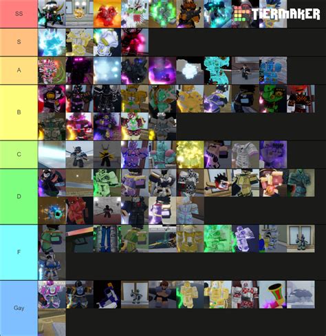 YBA Shiny Stand Tier List Community Rankings TierMaker