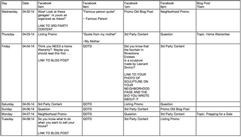 Step By Step Guide To A Successful Real Estate Content Calendar Inman