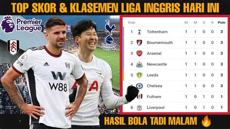 Klasemen Liga Inggris 2022 2023 Terbaru Hari Ini Sesuai Hasil Liga