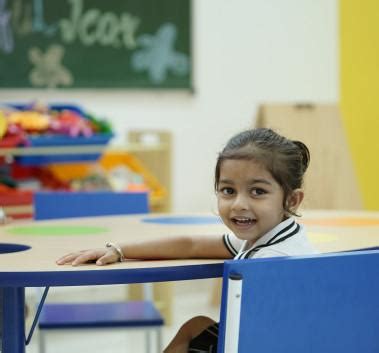 Best International Schools In Bangalore | NHIS