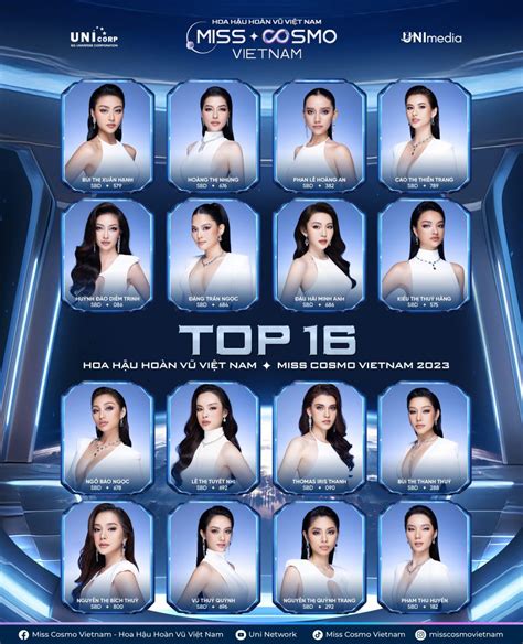 Hasil Lengkap Miss Cosmo Vietnam 2023 Unggulan Juara