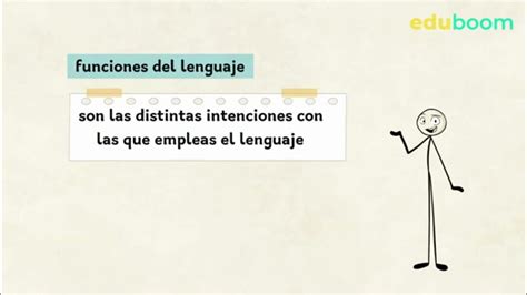 Funciones Del Lenguaje Referencial Emotiva Y Apelativa Youtube