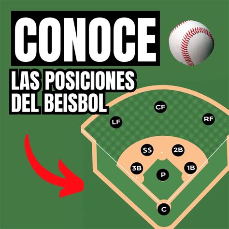 ¿cuáles Son Las Posiciones Básicas De Los Jugadores De Béisbol Con Su