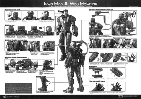 Toyhaven Hot Toys War Machine Collectible Figure REVIEW 1