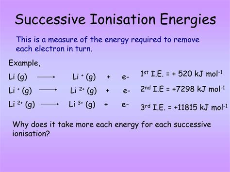 Ppt Lesson Objectives Define First Ionisation Energy And Successive