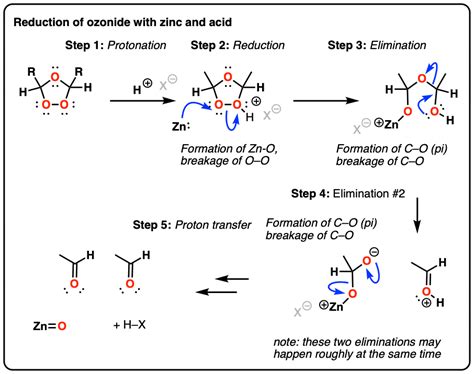 organic chemistry - Mechanism for reductive and oxidative "ozonide ...