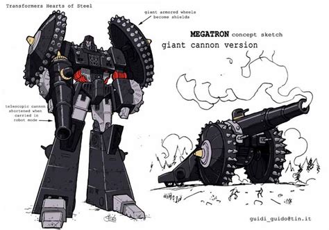 MEGATRON Comic Art Community GALLERY OF COMIC ART