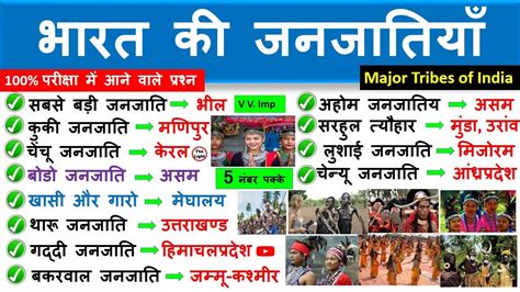 भारत की जनजातियाँ Bharat Ki Janjatiya Indian Tribes Important Question Indian Tribes By The