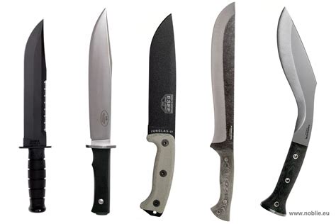 Big Knives 101: A Beginner's Guide to Large Blades