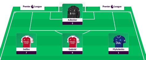 FPL General Gameweek 19 Team Reveal Transfer Plans