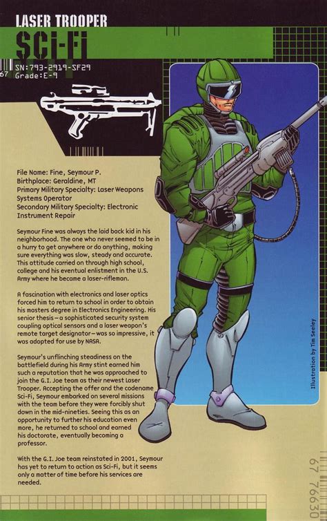 Pin By Bryan Burk On Gi Joe Gi Joe Characters Gi Joe Gi Joe Cobra