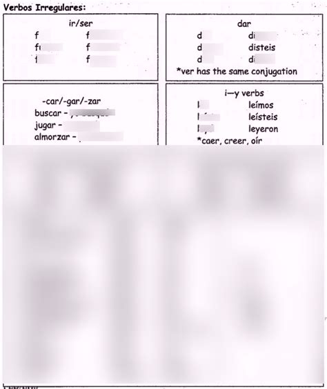 Spanish III El Pretérito Conjugations Verbos Regulares Irregulares