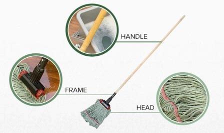 Mop Handles Buying Guide