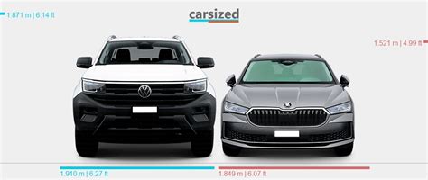 Dimensions Volkswagen Amarok Present Vs Skoda Superb Present