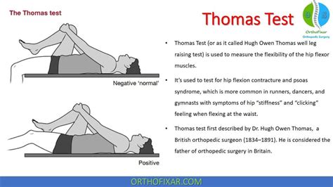 Thomas Test Artofit